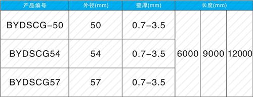 邳州法兰式声测管规格尺寸
